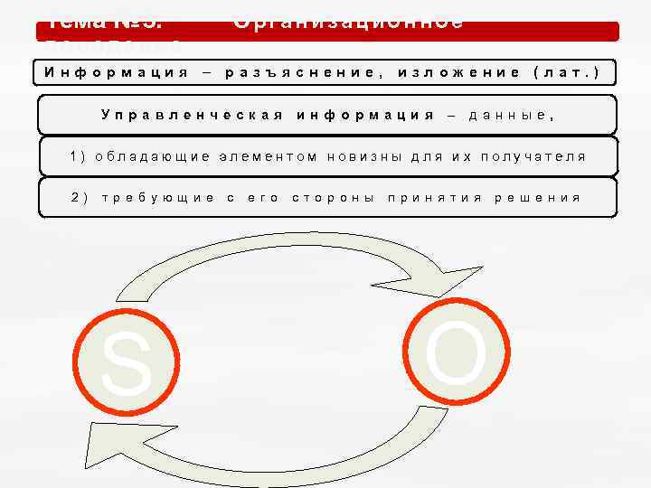 Тема № 5. О р г а н и з а ц и о