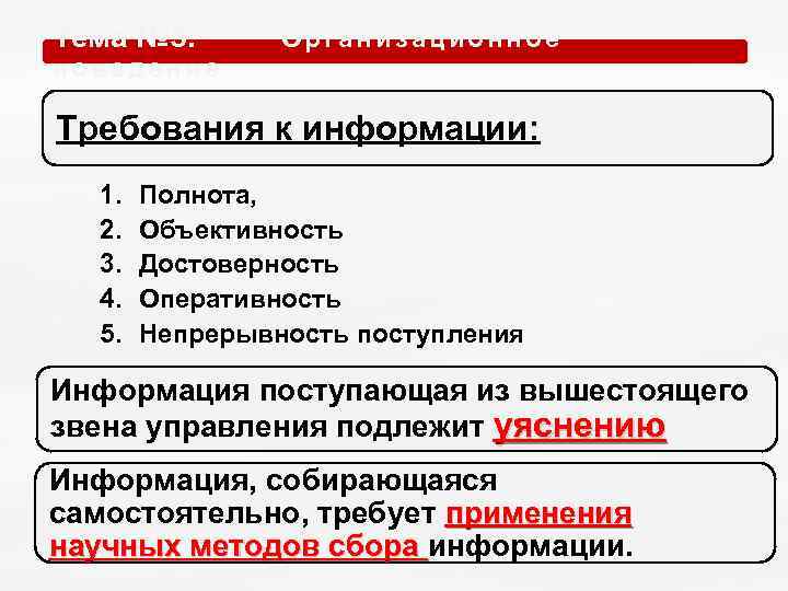 Тема № 5. О р г а н и з а ц и о