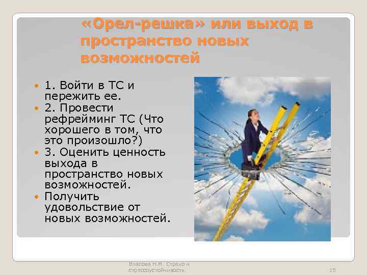  «Орел-решка» или выход в пространство новых возможностей 1. Войти в ТС и пережить