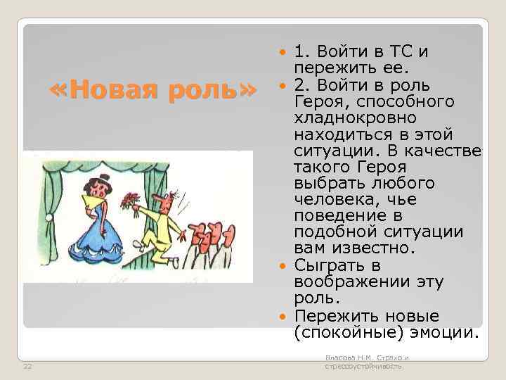 Войти в роль. Как войти в роль персонажа. Роль героя. Войти в роль другого.