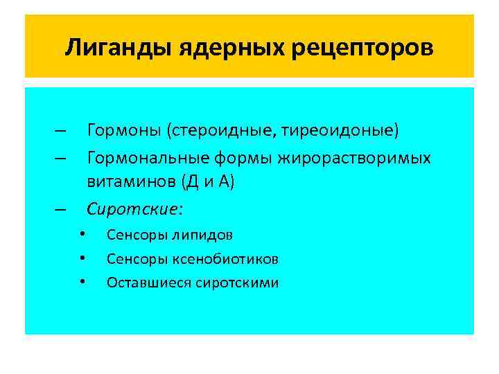 Лиганды ядерных рецепторов Гормоны (стероидные, тиреоидоные) Гормональные формы жирорастворимых витаминов (Д и А) Сиротские: