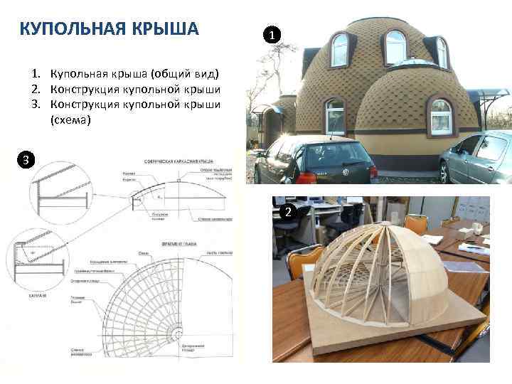 КУПОЛЬНАЯ КРЫША 1 1. Купольная крыша (общий вид) 2. Конструкция купольной крыши 3. Конструкция