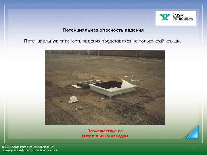  Потенциальная опасность падения Потенциальную опасность падения представляет не только край крыши. Происшествие со