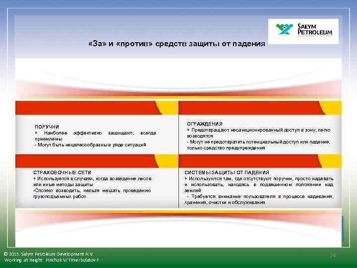  «За» и «против» средств защиты от падения ПОРУЧНИ + Наиболее эффективно защищают, всегда