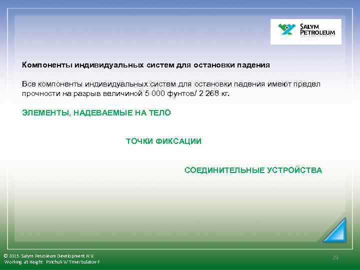  Компоненты индивидуальных систем для остановки падения Все компоненты индивидуальных систем для остановки падения