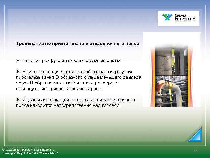  Требования по пристегиванию страховочного пояса Ø Пяти- и трехфутовые крестообразные ремни Ø Ремни