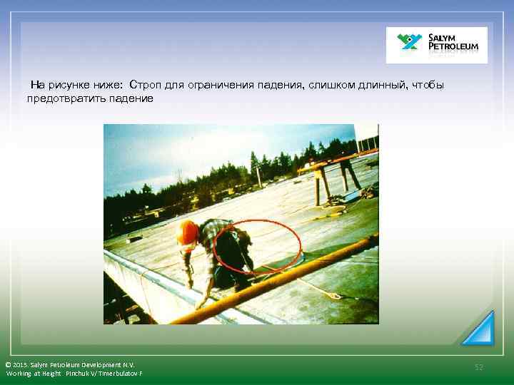  На рисунке ниже: Строп для ограничения падения, слишком длинный, чтобы предотвратить падение ©
