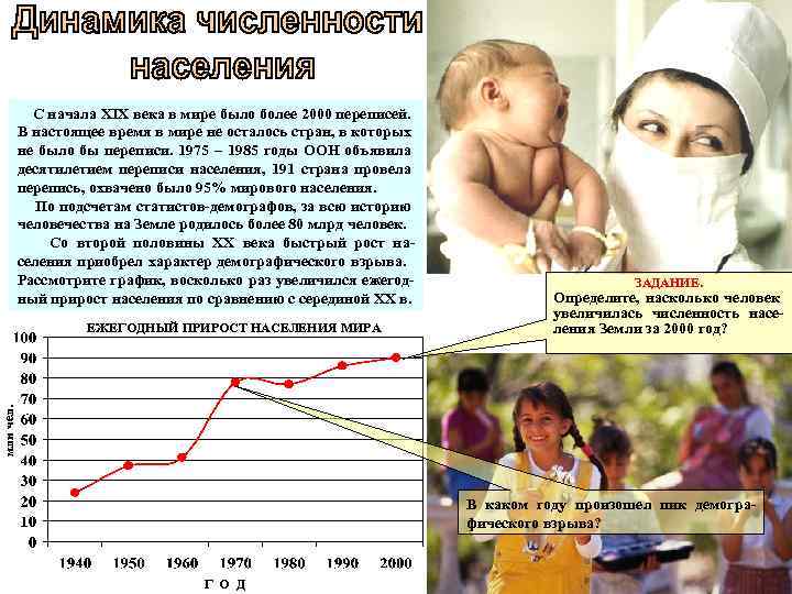 С начала ХIХ века в мире было более 2000 переписей. В настоящее время в