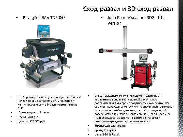  • • • Ravaglioli RAV TD 5080 Прибор контроля и регулировки углов установки