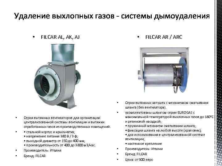  • FILCAR AL, AK, AJ • • Серия вытяжных вентиляторов для организации централизованной