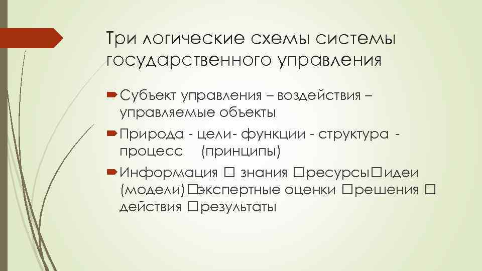 Три логические схемы системы государственного управления Субъект управления – воздействия – управляемые объекты Природа