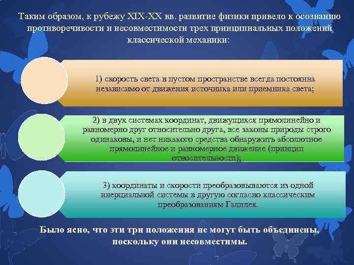 Таким образом, к рубежу XIX XX вв. развитие физики привело к осознанию противоречивости и