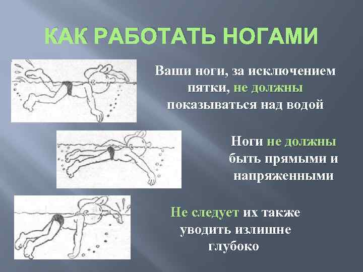КАК РАБОТАТЬ НОГАМИ Ваши ноги, за исключением пятки, не должны показываться над водой Ноги