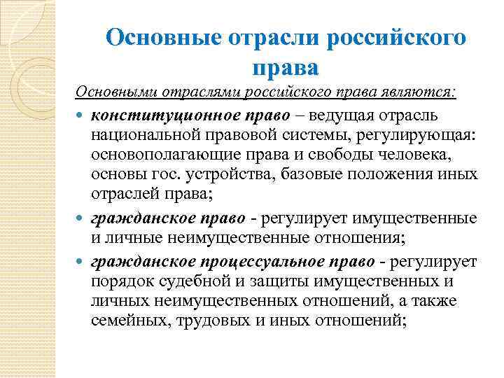 Основные отрасли российского права Основными отраслями российского права являются: конституционное право – ведущая отрасль