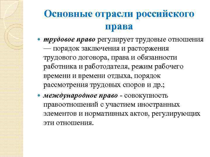 Основные отрасли российского права трудовое право регулирует трудовые отношения — порядок заключения и расторжения