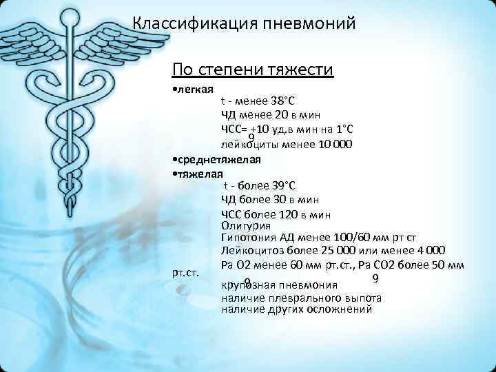 Классификация пневмоний По степени тяжести • легкая t - менее 38°С ЧД менее 20