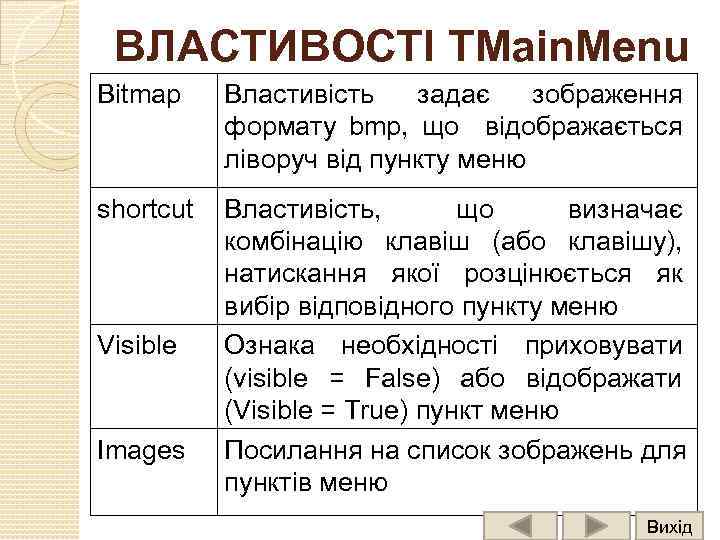 ВЛАСТИВОСТІ TMain. Menu Bitmap Властивість задає зображення формату bmp, що відображається ліворуч від пункту