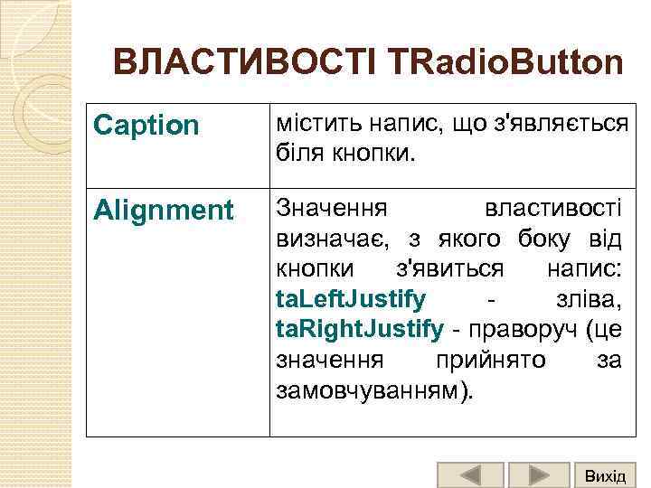 ВЛАСТИВОСТІ TRadio. Button Caption містить напис, що з'являється біля кнопки. Alignment Значення властивості визначає,