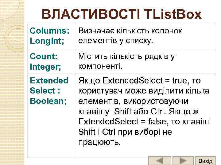 ВЛАСТИВОСТІ TList. Box Columns: Визначає кількість колонок елементів у списку. Long. Int; Count: Integer;