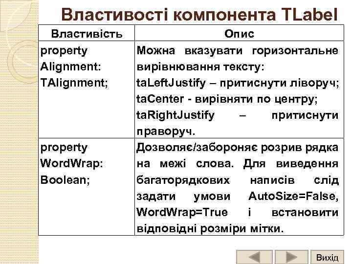 Властивості компонента TLabel Властивість property Alignment: TAlignment; property Word. Wrap: Boolean; Опис Можна вказувати