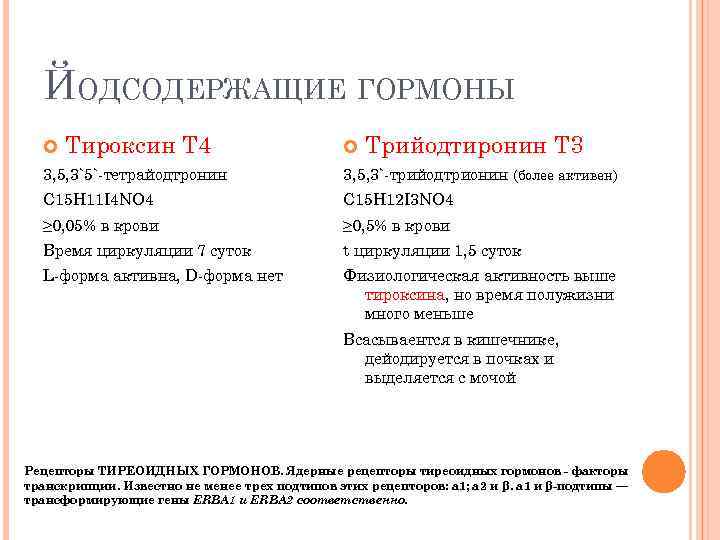 ЙОДСОДЕРЖАЩИЕ ГОРМОНЫ Тироксин Т 4 Трийодтиронин T 3 3, 5, 3`5`-тетрайодтронин 3, 5, 3`-трийодтрионин