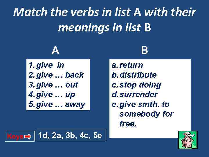 Match the verbs in list A with their meanings in list B A 1.
