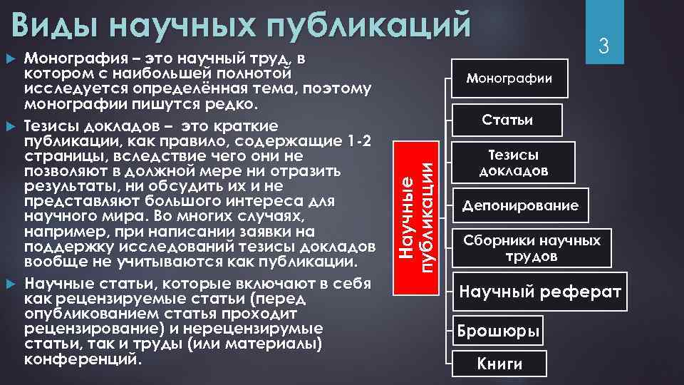 Виды научных публикаций Монография – это научный труд, в котором с наибольшей полнотой исследуется