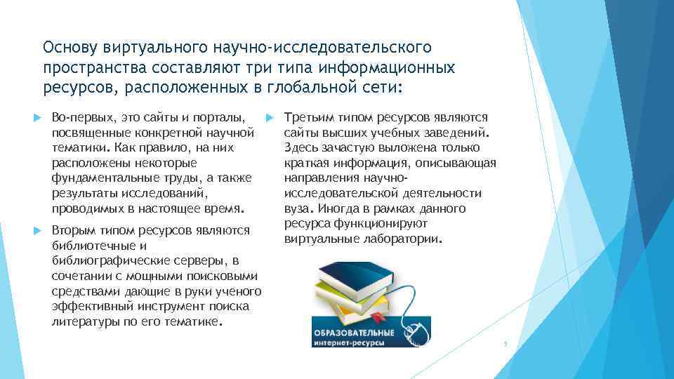 Основу виртуального научно-исследовательского пространства составляют три типа информационных ресурсов, расположенных в глобальной сети: Третьим