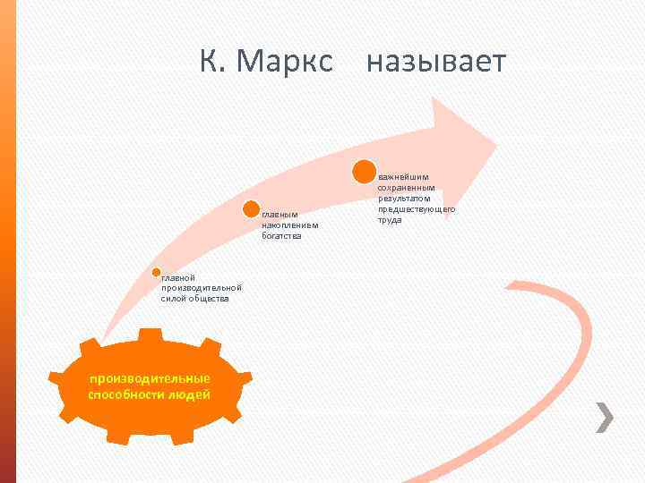 К. Маркс называет главным накоплением богатства главной производительной силой общества производительные способности людей важнейшим