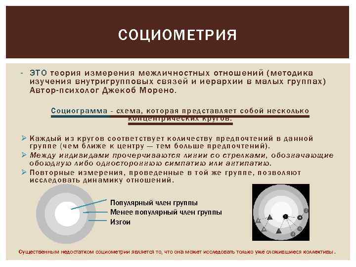 СОЦИОМЕТРИЯ - ЭТО теория измерения межличностных отношений (методика изучения внутригрупповых связей и иерархии в