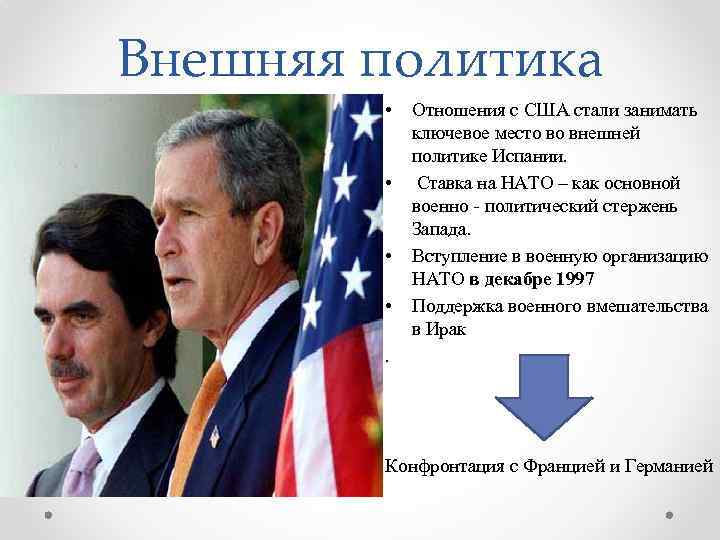 Политика отношения с сша