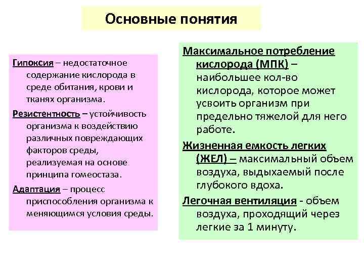 Основные понятия Гипоксия – недостаточное содержание кислорода в среде обитания, крови и тканях организма.