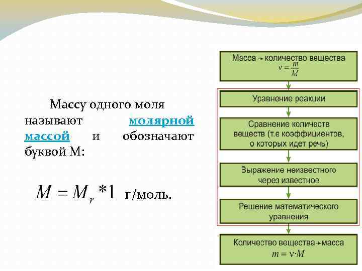 Массу одного моля называют молярной массой и обозначают буквой М: г/моль. 