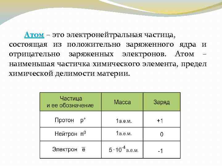 Атом – это электронейтральная частица, состоящая из положительно заряженного ядра и отрицательно заряженных электронов.