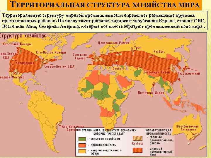 ТЕРРИТОРИАЛЬНАЯ СТРУКТУРА ХОЗЯЙСТВА МИРА Территориальную структуру мировой промышленности определяет размещение крупных промышленных районов. По