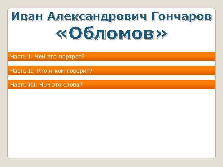 Иван Александрович Гончаров «Обломов» Часть I. Чей это портрет? Часть II. Кто и ком