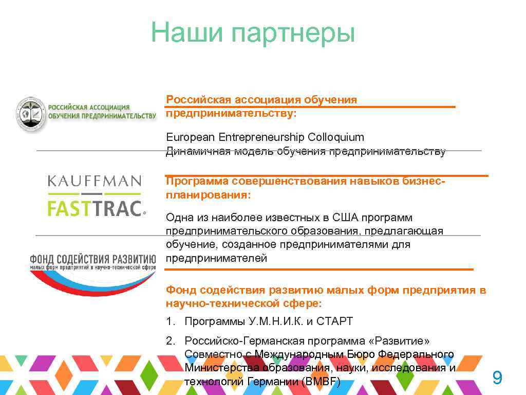 Наши партнеры Российская ассоциация обучения предпринимательству: European Entrepreneurship Colloquium Динамичная модель обучения предпринимательству Программа