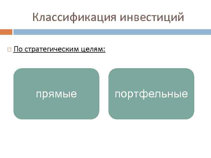 Классификация инвестиций По стратегическим целям: прямые портфельные 