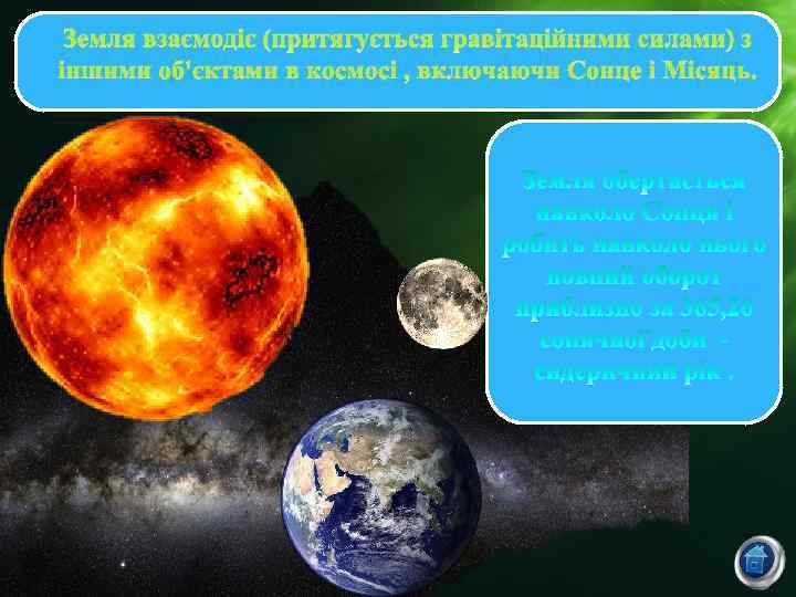 Земля взаємодіє (притягується гравітаційними силами) з іншими об'єктами в космосі , включаючи Сонце і