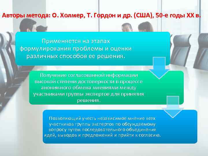 Авторы метода: О. Холмер, Т. Гордон и др. (США), 50 -е годы XX в.
