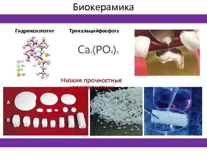 Биокерамика Гидроксиапатит Трикальцийфосфата Ca (РO ) 3 4 2 Низкие прочностные характеристики 