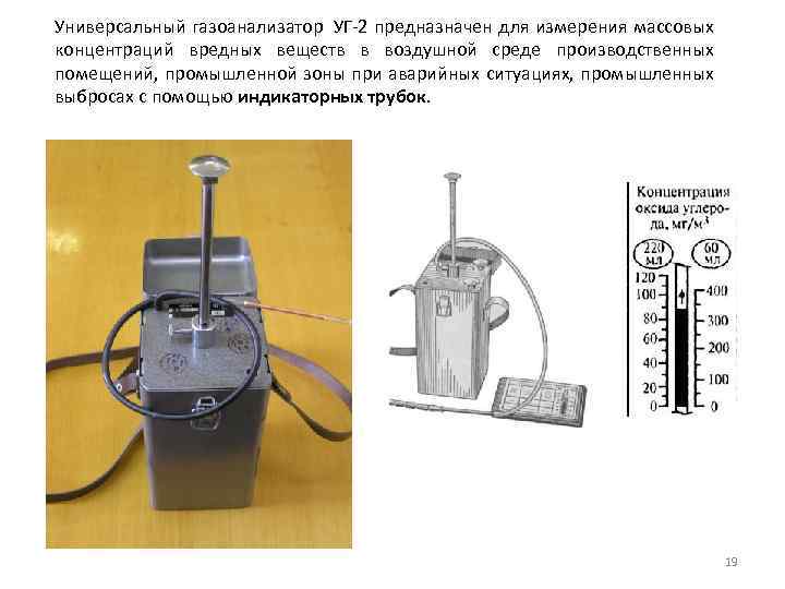 Универсальный газоанализатор УГ-2 предназначен для измерения массовых концентраций вредных веществ в воздушной среде производственных