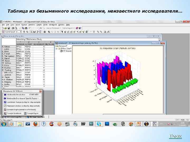 Таблица из безымянного исследования, неизвестного исследователя… Тырк 