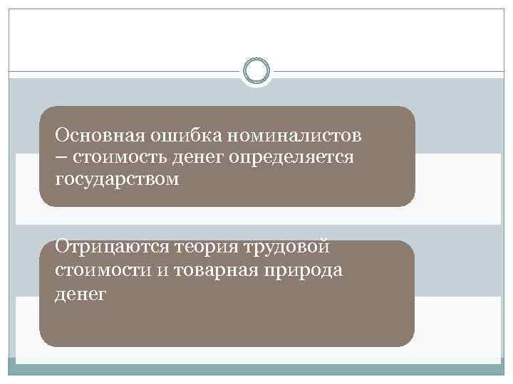 Основная ошибка номиналистов – стоимость денег определяется государством Отрицаются теория трудовой стоимости и товарная