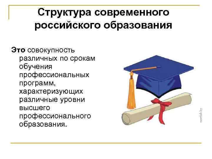 Структура современного российского образования Это совокупность различных по срокам обучения профессиональных программ, характеризующих различные