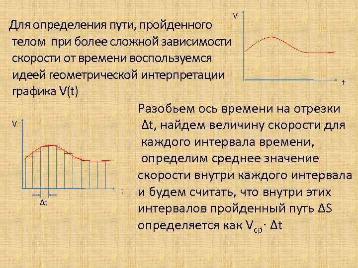 V Для определения пути, пройденного телом при более сложной зависимости скорости от времени воспользуемся