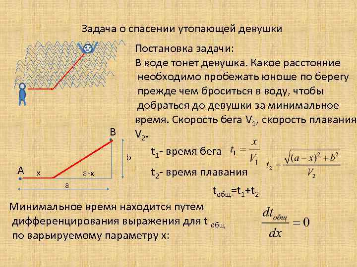 Задача о спасении утопающей девушки В b А x a-x a Постановка задачи: В