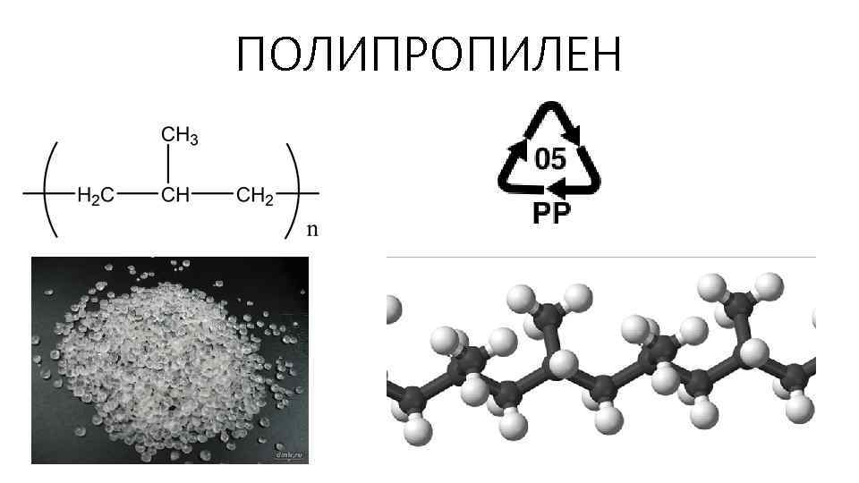 ПОЛИПРОПИЛЕН 