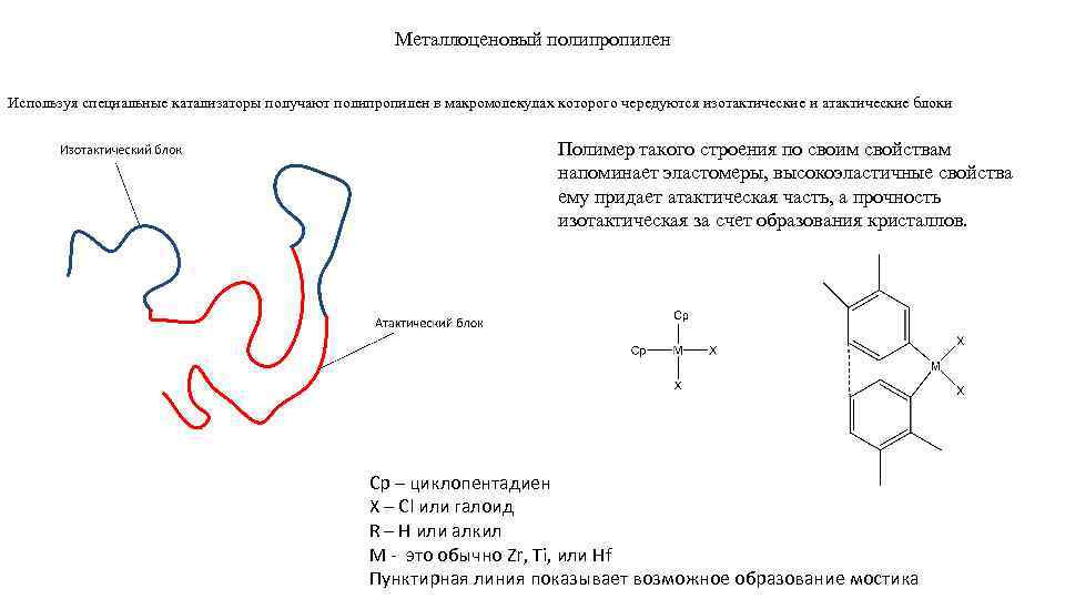 Металлоценовый полипропилен Используя специальные катализаторы получают полипропилен в макромолекулах которого чередуются изотактические и атактические