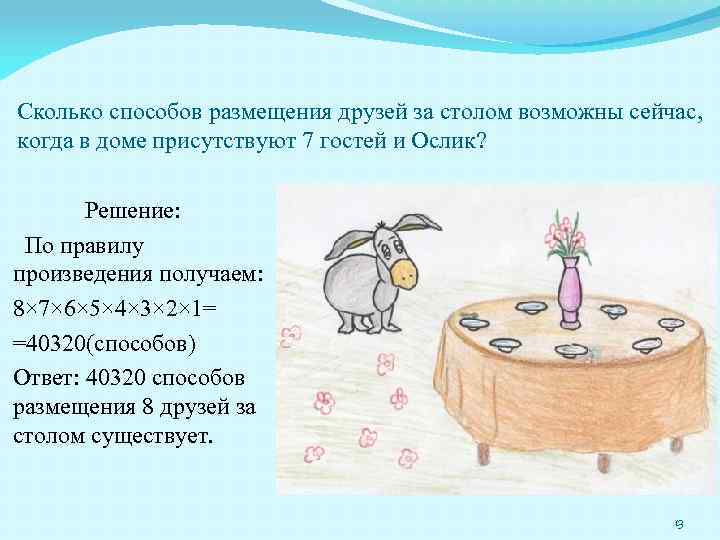 Сколько способов размещения друзей за столом возможны сейчас, когда в доме присутствуют 7 гостей